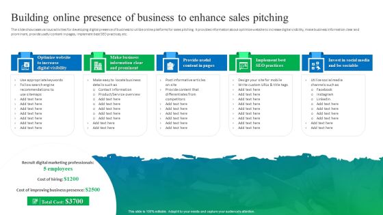 Process Enhancement Plan To Boost Sales Performance Building Online Presence Of Business To Enhance Sales Pitching Infographics PDF Process Enhancement Plan To Boost Sales Performance Building Online Presence Of Business To Enhance Sales Pitching Infographics PDF