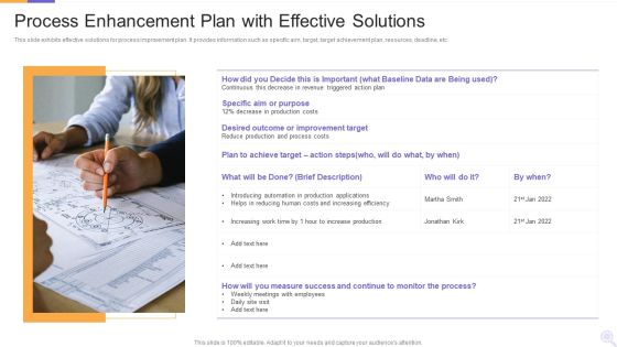 Process Enhancement Plan With Effective Solutions Guidelines PDF Process Enhancement Plan With Effective Solutions Guidelines PDF