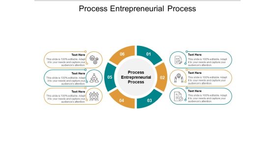 Process Entrepreneurial Process Ppt Powerpoint Presentation Ideas Slides Cpb Process Entrepreneurial Process Ppt Powerpoint Presentation Ideas Slides Cpb