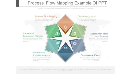 Process Flow Mapping Example Of Ppt Process Flow Mapping Example Of Ppt