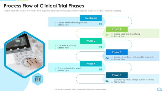 Process Flow Of Clinical Trial Phases Brochure PDF Process Flow Of Clinical Trial Phases Brochure PDF