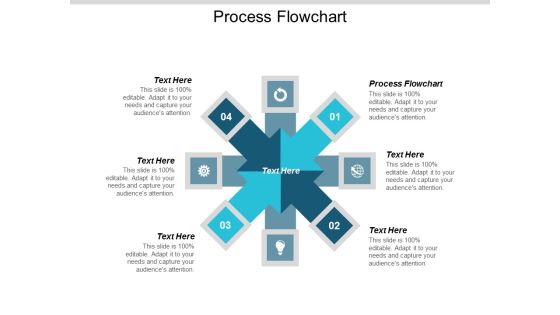 Process Flowchart Ppt Powerpoint Presentation Infographics Objects Cpb Process Flowchart Ppt Powerpoint Presentation Infographics Objects Cpb