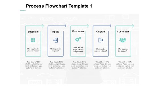 Process Flowchart Suppliers Ppt PowerPoint Presentation Slides Gridlines Process Flowchart Suppliers Ppt PowerPoint Presentation Slides Gridlines