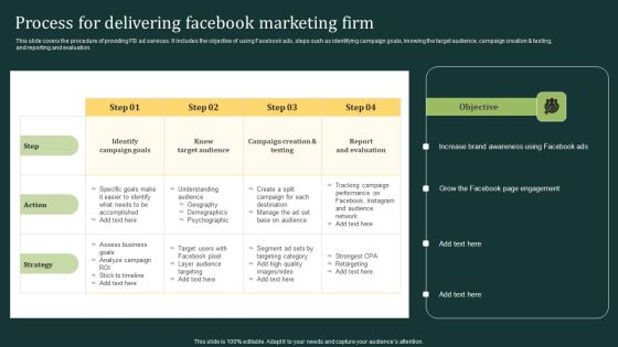 Process For Delivering Facebook Marketing Firm Ppt Outline Graphics Tutorials PDF Process For Delivering Facebook Marketing Firm Ppt Outline Graphics Tutorials PDF
