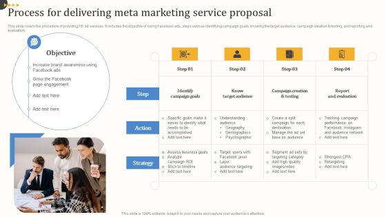 Process For Delivering Meta Marketing Service Proposal Graphics PDF