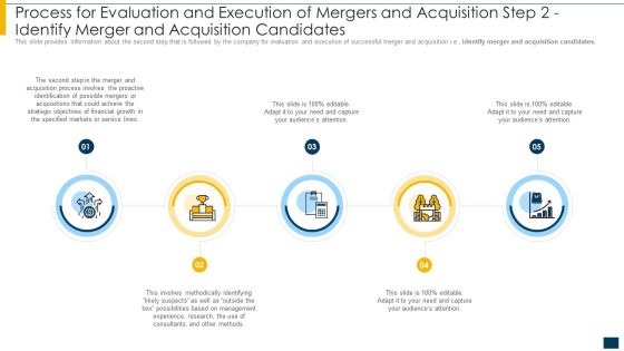 Process For Evaluation And Execution Of Mergers And Acquisition Step 2 Identify Merger Icons PDF Process For Evaluation And Execution Of Mergers And Acquisition Step 2 Identify Merger Icons PDF