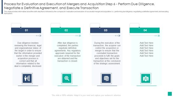 Process For Evaluation And Execution Of Mergers And Acquisition Step 6 Perform Due Diligence Negotiate A Definitive Inspiration PDF Process For Evaluation And Execution Of Mergers And Acquisition Step 6 Perform Due Diligence Negotiate A Definitive Inspiration PDF