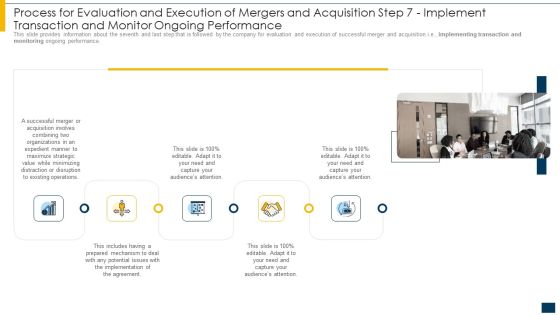 Process For Evaluation And Execution Of Mergers And Acquisition Step 7 Mplement Pictures PDF Process For Evaluation And Execution Of Mergers And Acquisition Step 7 Mplement Pictures PDF