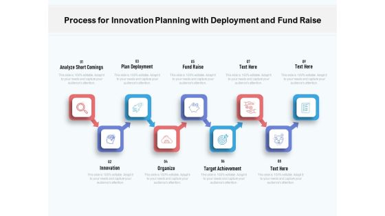 Process For Innovation Planning With Deployment And Fund Raise Ppt PowerPoint Presentation Infographic Template Graphics Pictures PDF Process For Innovation Planning With Deployment And Fund Raise Ppt PowerPoint Presentation Infographic Template Graphics Pictures PDF