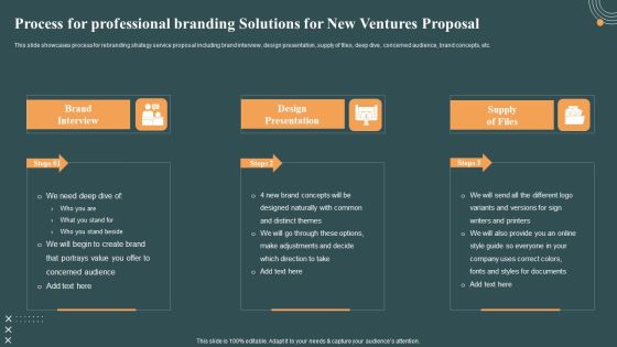 Process For Professional Branding Solutions For New Ventures Proposal Diagrams PDF Process For Professional Branding Solutions For New Ventures Proposal Diagrams PDF