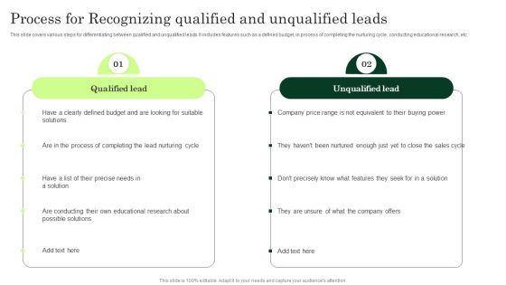 Process For Recognizing Qualified And Unqualified Leads Enhancing Client Lead Conversion Rates Template PDF Process For Recognizing Qualified And Unqualified Leads Enhancing Client Lead Conversion Rates Template PDF