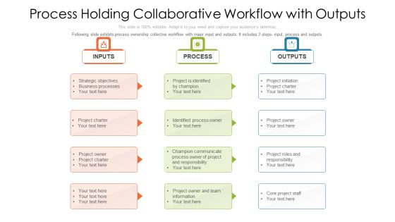 Process Holding Collaborative Workflow With Outputs Ppt PowerPoint Presentation Gallery Graphic Tips PDF