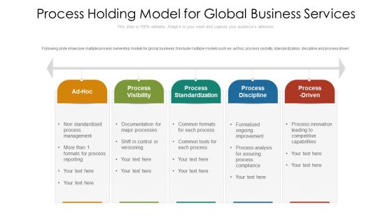 Process Holding Model For Global Business Services Ppt PowerPoint Presentation Gallery Example PDF Process Holding Model For Global Business Services Ppt PowerPoint Presentation Gallery Example PDF