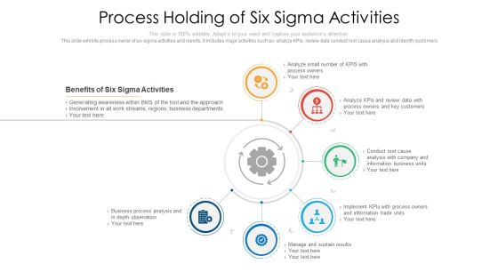 Process Holding Of Six Sigma Activities Ppt PowerPoint Presentation File Samples PDF Process Holding Of Six Sigma Activities Ppt PowerPoint Presentation File Samples PDF