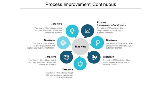 Process Improvement Continuous Ppt PowerPoint Presentation Outline Graphics Design Cpb Process Improvement Continuous Ppt PowerPoint Presentation Outline Graphics Design Cpb