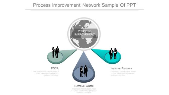 Process Improvement Network Sample Of Ppt
