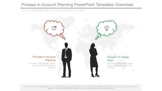 Process In Account Planning Powerpoint Templates Download Process In Account Planning Powerpoint Templates Download