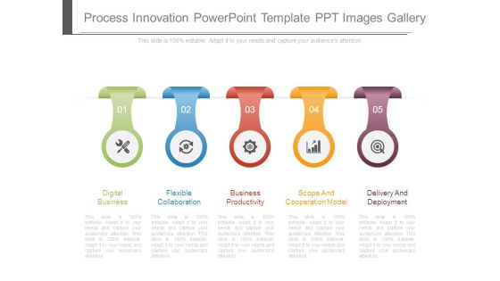 Process Innovation Powerpoint Template Ppt Images Gallery Process Innovation Powerpoint Template Ppt Images Gallery