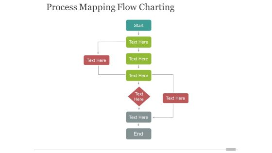 Process Mapping Flow Charting Ppt PowerPoint Presentation Portfolio Deck Process Mapping Flow Charting Ppt PowerPoint Presentation Portfolio Deck