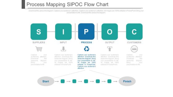 Process Mapping Sipoc Flow Chart Ppt Slides Process Mapping Sipoc Flow Chart Ppt Slides