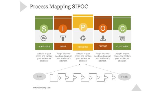Process Mapping Sipoc Ppt PowerPoint Presentation Deck Process Mapping Sipoc Ppt PowerPoint Presentation Deck