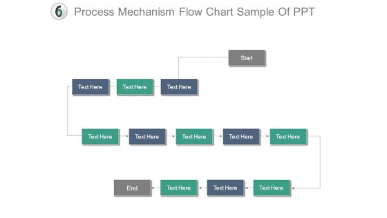 Process Mechanism Flow Chart Sample Of Ppt Process Mechanism Flow Chart Sample Of Ppt