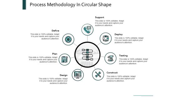 Process Methodology In Circular Shape Ppt Powerpoint Presentation Portfolio Summary Process Methodology In Circular Shape Ppt Powerpoint Presentation Portfolio Summary