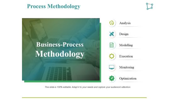 Process Methodology Ppt PowerPoint Presentation Icon Template Process Methodology Ppt PowerPoint Presentation Icon Template