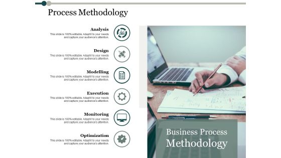 Process Methodology Process Analysis Ppt PowerPoint Presentation Outline Ideas Process Methodology Process Analysis Ppt PowerPoint Presentation Outline Ideas