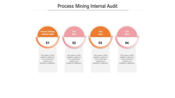 Process Mining Internal Audit Ppt PowerPoint Presentation Pictures Templates Cpb Pdf