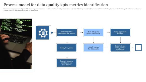 Process Model For Data Quality Kpis Metrics Identification Brochure PDF Process Model For Data Quality Kpis Metrics Identification Brochure PDF