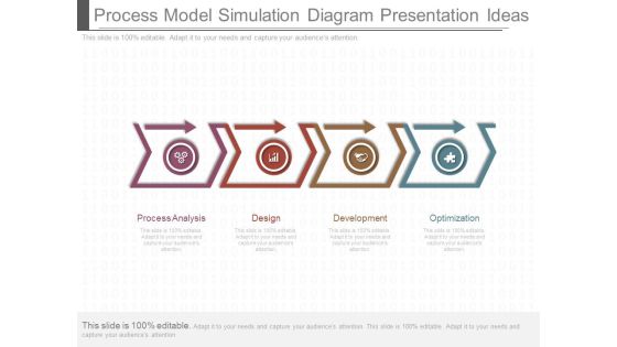 Process Model Simulation Diagram Presentation Ideas Process Model Simulation Diagram Presentation Ideas