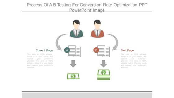 Process Of A B Testing For Conversion Rate Optimization Ppt Powerpoint Image Process Of A B Testing For Conversion Rate Optimization Ppt Powerpoint Image