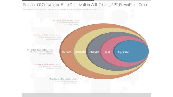 Process Of Conversion Rate Optimization With Testing Ppt Powerpoint Guide