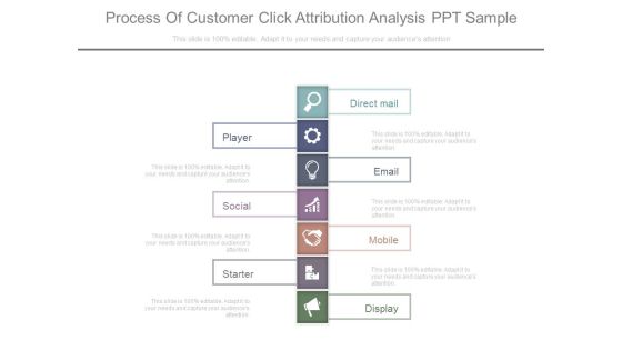 Process Of Customer Click Attribution Analysis Ppt Sample Process Of Customer Click Attribution Analysis Ppt Sample
