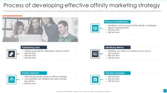 Process Of Developing Effective Affinity Efficient B2B And B2C Marketing Techniques For Organization Summary PDF Process Of Developing Effective Affinity Efficient B2B And B2C Marketing Techniques For Organization Summary PDF