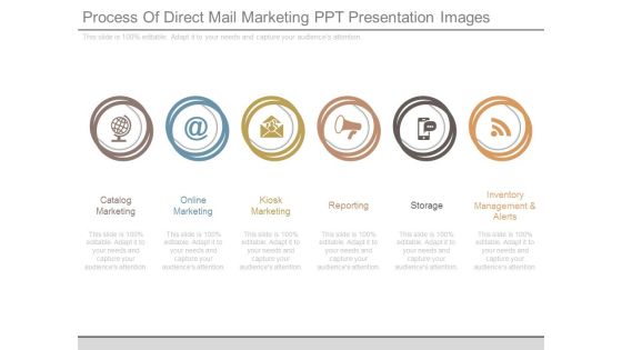 Process Of Direct Mail Marketing Ppt Presentation Images Process Of Direct Mail Marketing Ppt Presentation Images