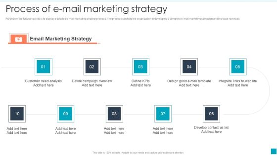 Process Of E Mail Marketing Strategy Efficient B2B And B2C Marketing Techniques For Organization Clipart PDF