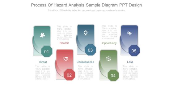 Process Of Hazard Analysis Sample Diagram Ppt Design Process Of Hazard Analysis Sample Diagram Ppt Design