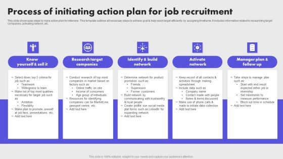 Process Of Initiating Action Plan For Job Recruitment Brochure PDF