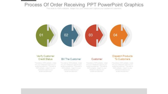 Process Of Order Receiving Ppt Powerpoint Graphics Process Of Order Receiving Ppt Powerpoint Graphics