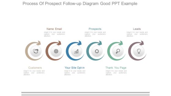 Process Of Prospect Follow Up Diagram Good Ppt Example