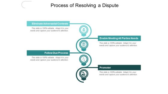 Process Of Resolving A Dispute Ppt PowerPoint Presentation Inspiration Graphics Process Of Resolving A Dispute Ppt PowerPoint Presentation Inspiration Graphics