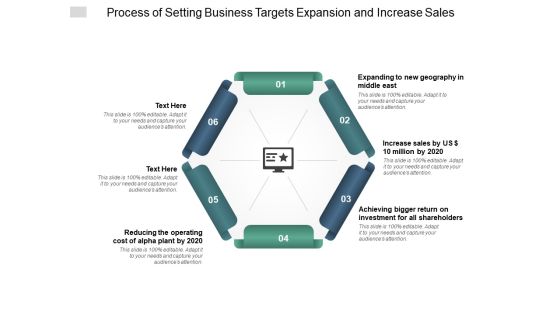 Process Of Setting Business Targets Expansion And Increase Sales Ppt PowerPoint Presentation Styles Templates Process Of Setting Business Targets Expansion And Increase Sales Ppt PowerPoint Presentation Styles Templates