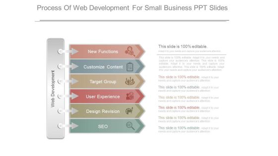 Process Of Web Development For Small Business Ppt Slides Process Of Web Development For Small Business Ppt Slides