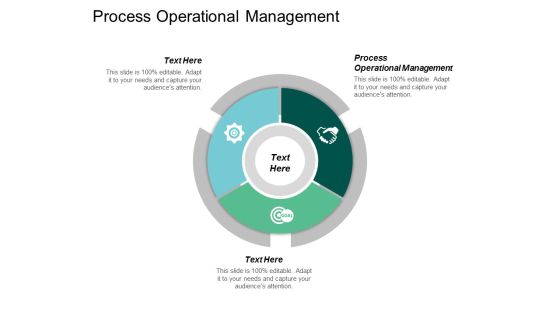 Process Operational Management Ppt Powerpoint Presentation Model Inspiration Cpb Process Operational Management Ppt Powerpoint Presentation Model Inspiration Cpb