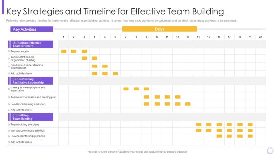 Process Optimization Through Product Life Process Management Techniques Key Strategies Mockup PDF Process Optimization Through Product Life Process Management Techniques Key Strategies Mockup PDF