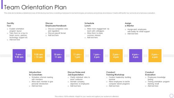 Process Optimization Through Product Life Process Management Techniques Team Orientation Plan Topics PDF