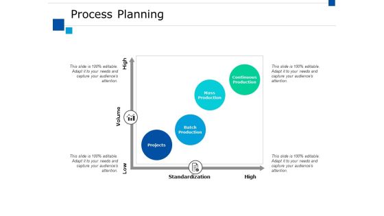 Process Planning Ppt PowerPoint Presentation Infographic Template Format Ideas Process Planning Ppt PowerPoint Presentation Infographic Template Format Ideas