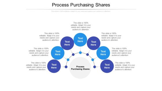 Process Purchasing Shares Ppt PowerPoint Presentation Visual Aids Ideas Cpb Pdf Pdf Process Purchasing Shares Ppt PowerPoint Presentation Visual Aids Ideas Cpb Pdf Pdf